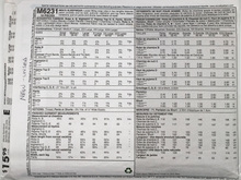 Load image into Gallery viewer, 2010  Sewing Pattern: McCalls M6231