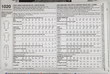 Load image into Gallery viewer, 2015 Sewing Pattern: Simplicity 1020