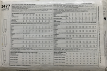 Load image into Gallery viewer, 2009 Sewing Pattern: Simplicity 2477