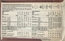 Load image into Gallery viewer, 1982 Vintage Sewing Pattern: Simplicity 5396