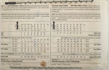 Load image into Gallery viewer, 1985 Vintage Sewing Pattern: Simplicity 6705