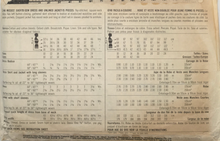 Load image into Gallery viewer, 1985 Vintage Sewing Pattern: Simplicity 6748