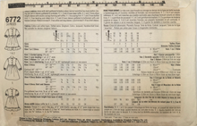 Load image into Gallery viewer, 1985 Vintage Sewing Pattern: Simplicity 6772