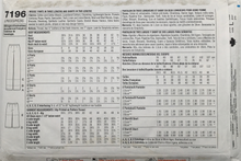 Load image into Gallery viewer, 2002 Sewing Pattern: Simplicity 7196