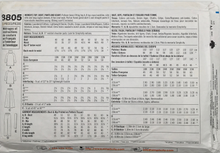 Load image into Gallery viewer, 2000's Sewing Pattern: Simplicity 8805