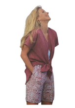 Load image into Gallery viewer, Vintage Sewing Pattern: Simplicity 9518