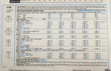 Load image into Gallery viewer, 1980 Vintage Sewing Pattern: Style 2168