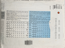 Load image into Gallery viewer, 1988 Vintage Sewing Pattern: Vogue 2209