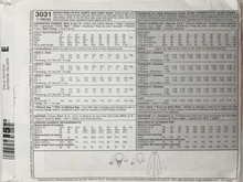 Load image into Gallery viewer, 2000 Sewing Pattern: McCalls 3031

