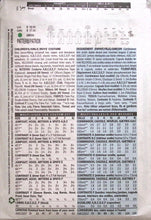 Load image into Gallery viewer, Sewing Pattern: Butterick 3238
