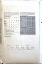 Load image into Gallery viewer, Vintage Sewing Pattern: Vogue 8137
