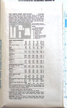 Load image into Gallery viewer, Vintage Sewing Pattern: Butterick 6527
