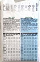 Load image into Gallery viewer, Vintage Sewing Pattern: Butterick 4998
