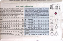 Load image into Gallery viewer, Vintage Sewing Pattern: Vogue 7785
