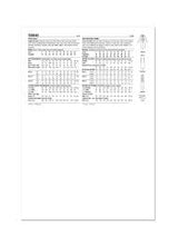 Load image into Gallery viewer, Reproduction Sewing Pattern: Simplicity S9846
