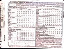 Load image into Gallery viewer, Sewing Pattern: McCalls M5895
