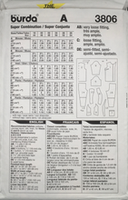 Load image into Gallery viewer, 1995 Vintage Sewing Pattern: Burda 3806
