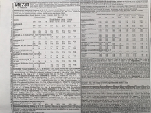 Load image into Gallery viewer, 2008 Sewing Pattern: McCalls M5731
