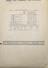 Load image into Gallery viewer, 1960’s Vintage Sewing Pattern: Weigel’s 2520
