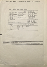 Load image into Gallery viewer, 1960’s Vintage Sewing Pattern: Weigel’s 2524
